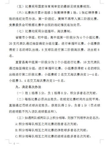 3.22 2018年河南校园足球“省长杯”竞赛规程发布，关于“省长杯”的记忆，你都有哪些？861