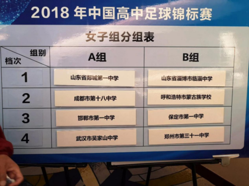 10.31全国中学生足球最高水平赛事，郑州，准备好了。504