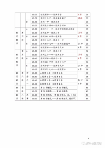 2019.9.25 2019年郑州市青少年校园足球特色学校班级冠军杯赛程出炉272