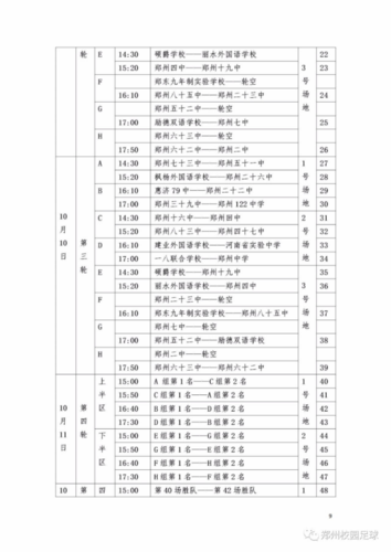 2019.9.25 2019年郑州市青少年校园足球特色学校班级冠军杯赛程出炉275