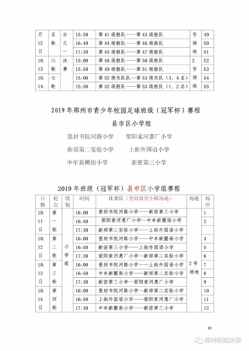 2019.9.25 2019年郑州市青少年校园足球特色学校班级冠军杯赛程出炉276