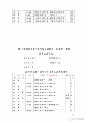 2019.9.25 2019年郑州市青少年校园足球特色学校班级冠军杯赛程出炉278