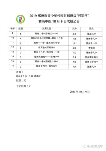 2019.10.10 2019年郑州市青少年校园足球班级冠军杯10月9日战报46