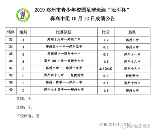 2019.10.13 2019年郑州市青少年校园足球班级冠军杯10月12日战报63