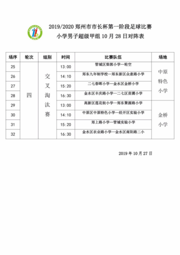 2019.10.28 2019-2020年郑州市“市长杯”青少年校园足球联赛10月28日比赛对阵39