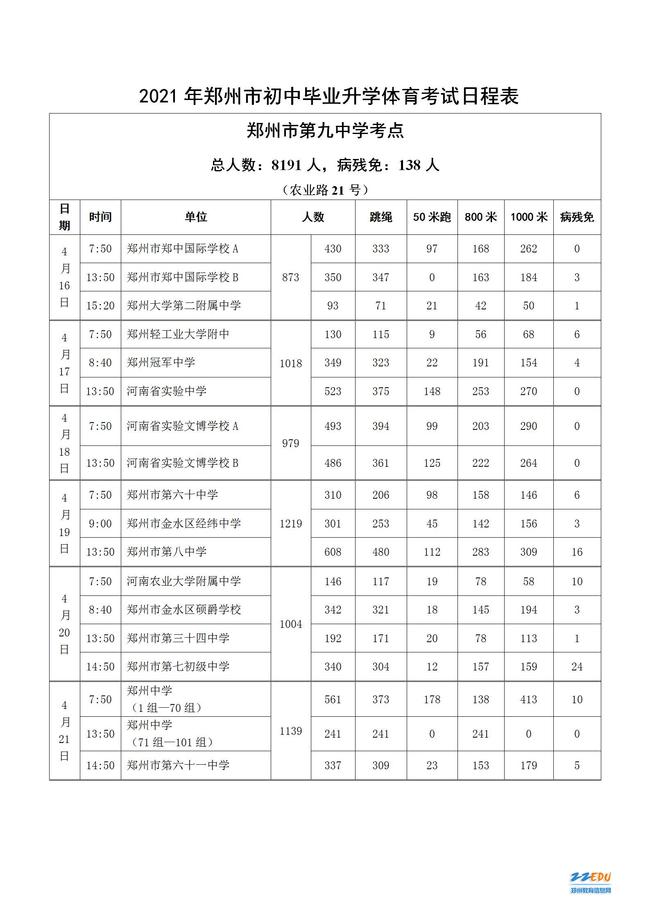 2021年郑州市初中毕业升学体育考试日程表_07