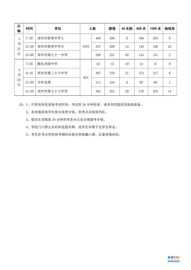 2021年郑州市初中毕业升学体育考试日程表_08