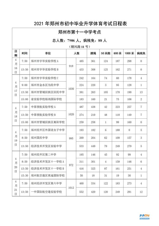 2021年郑州市初中毕业升学体育考试日程表_09
