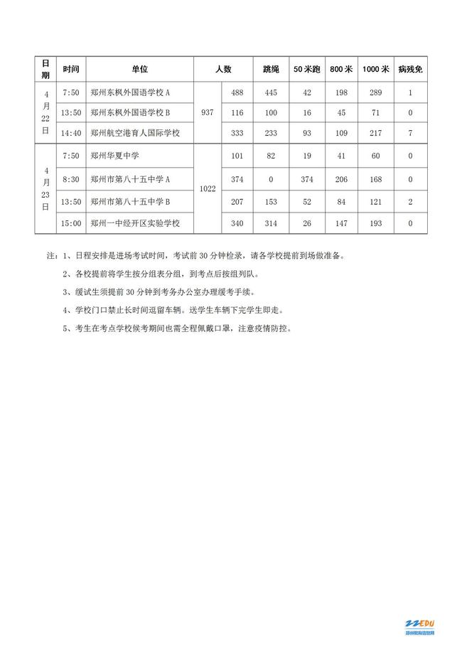 2021年郑州市初中毕业升学体育考试日程表_10