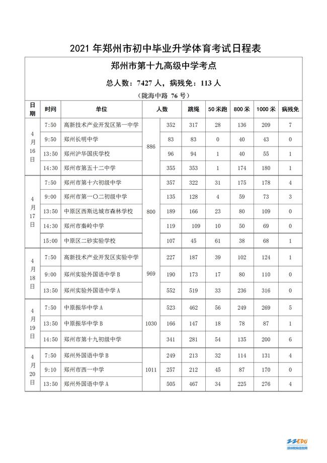 2021年郑州市初中毕业升学体育考试日程表_11