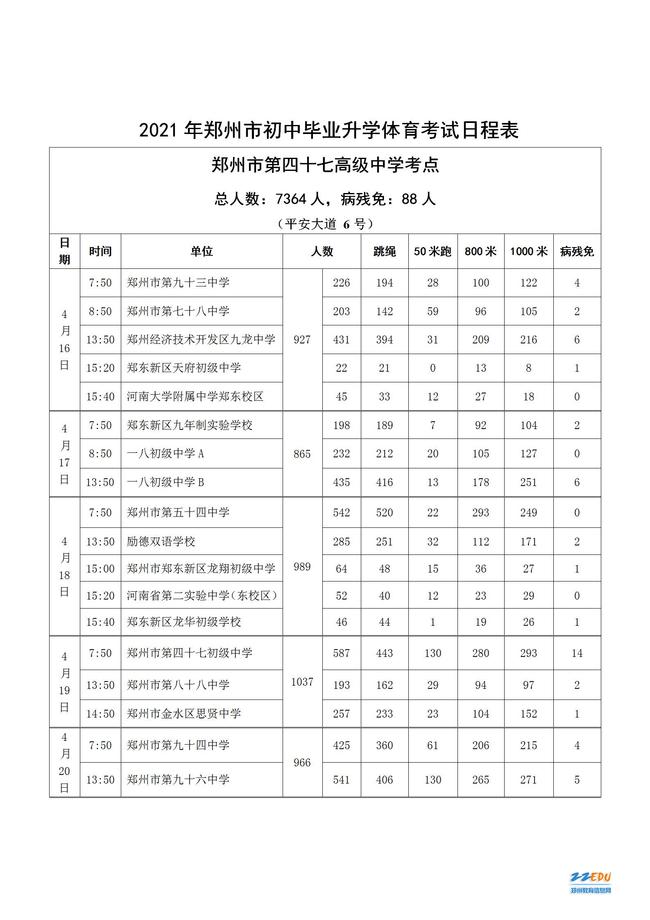2021年郑州市初中毕业升学体育考试日程表_13