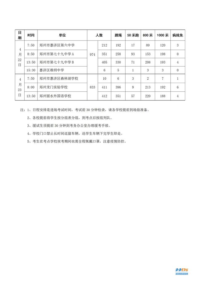 2021年郑州市初中毕业升学体育考试日程表_16