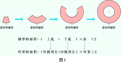 QQ截图20210507110311