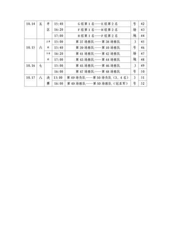 2020“冠军杯”赛程(1)_11