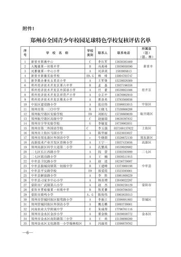 复核评估_05