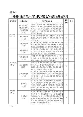 复核评估_07