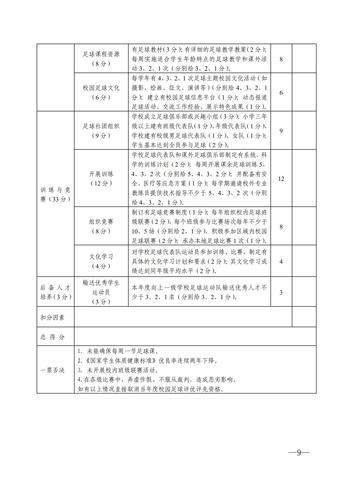 复核评估_08