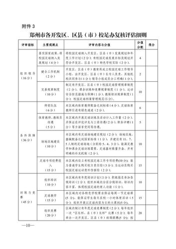 复核评估_09