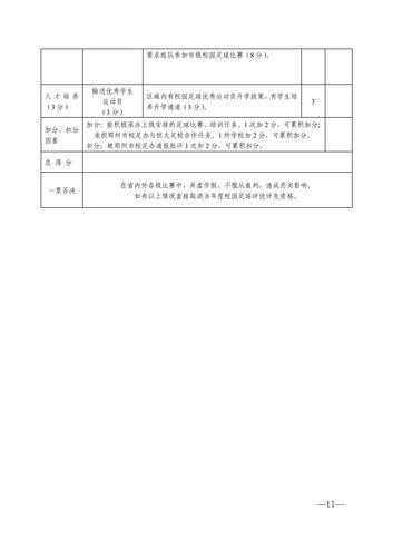 复核评估_10