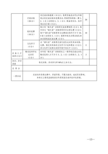 复核评估_12