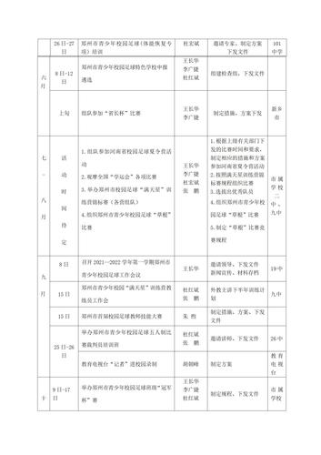 21年校园足球计划安排(2)_02