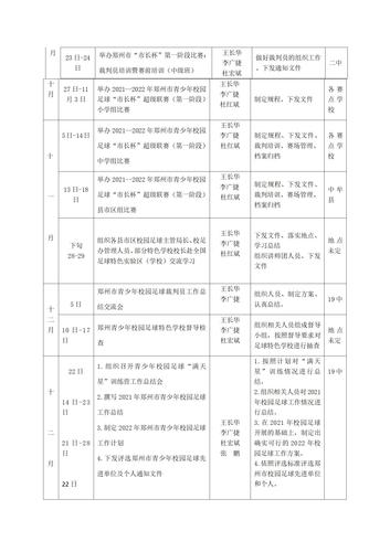 21年校园足球计划安排(2)_03