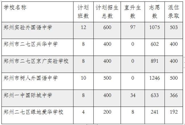 QQ截图20210629104159
