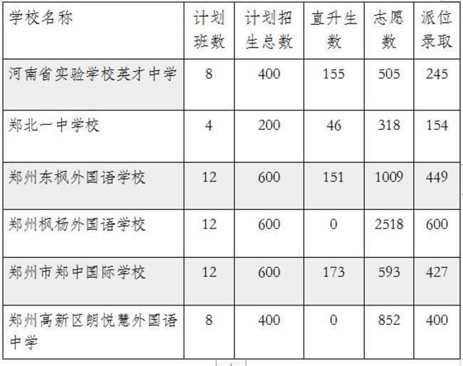 QQ截图20210629110737