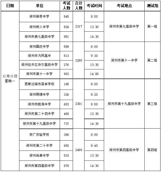 郑州市2025年高中应届毕业生体育与健康学业水平考试日程表发布